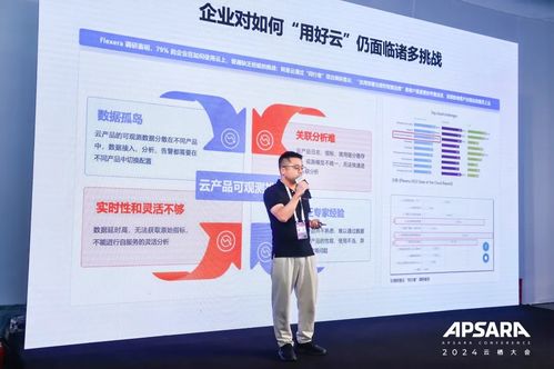 AI與數(shù)據(jù)雙輪驅(qū)動 阿里云可觀測產(chǎn)品家族全新升級，構(gòu)建全棧可觀測體系